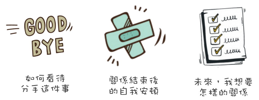 失戀香蕉皮 學習重點