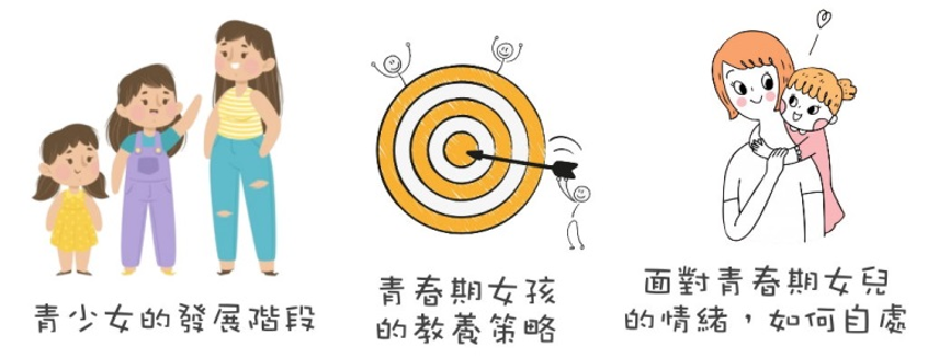 失戀香蕉皮 學習重點
