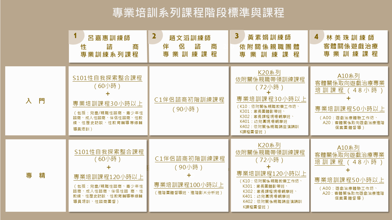 學境2