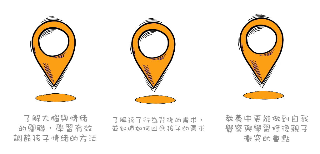 失戀香蕉皮 學習重點