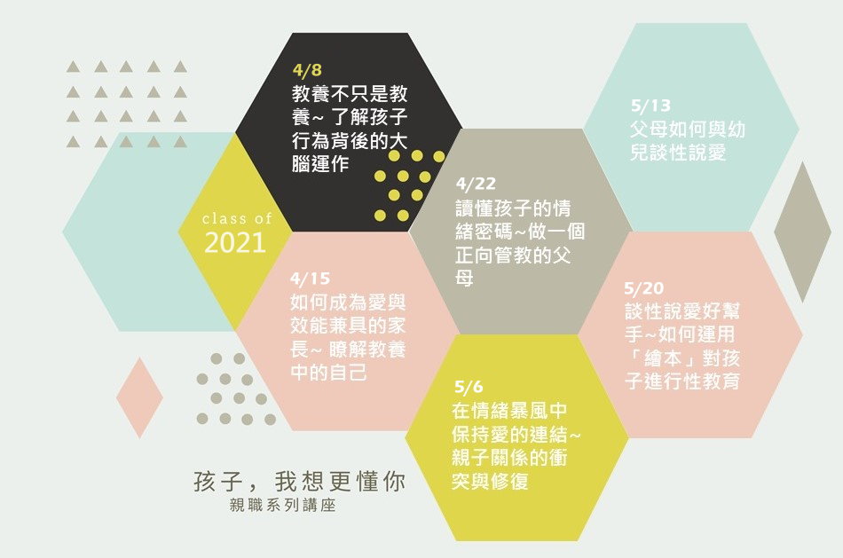 六場合一宣傳圖