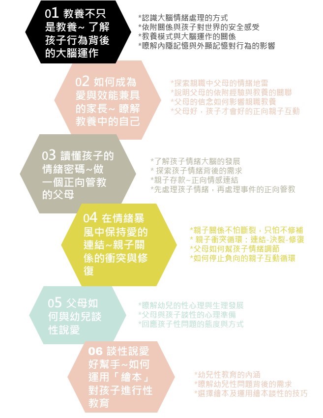 六講2