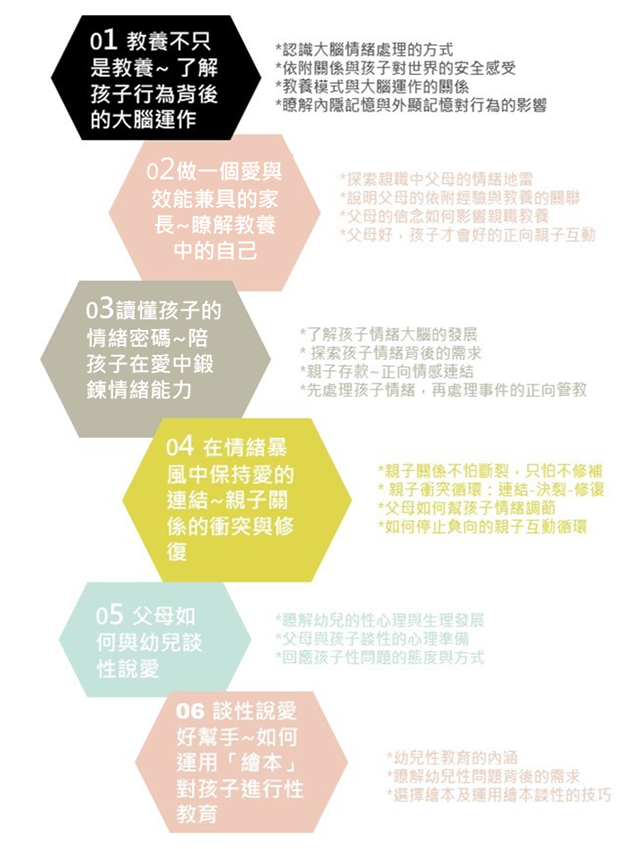 六講2