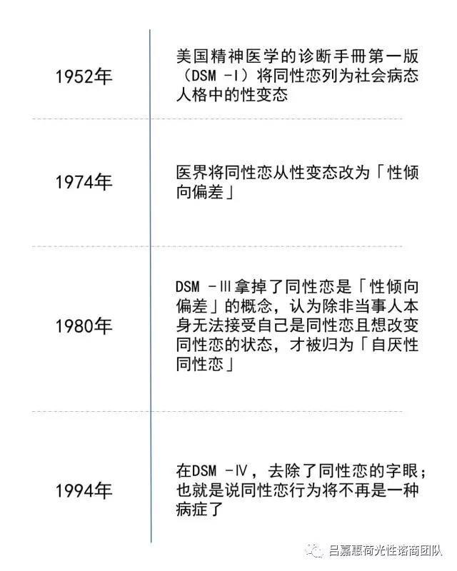 WeChat 圖片 20180503221205