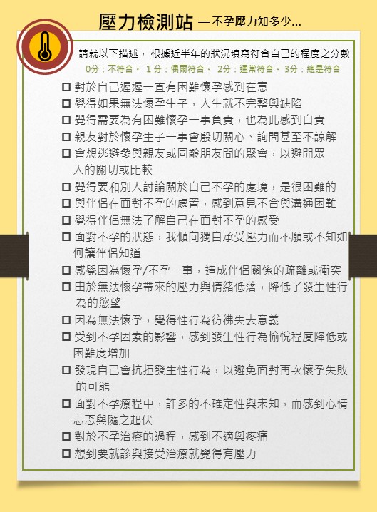 不孕壓力檢測