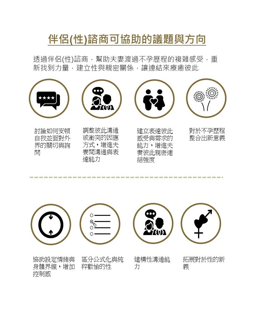 專業資源伴侶諮商2
