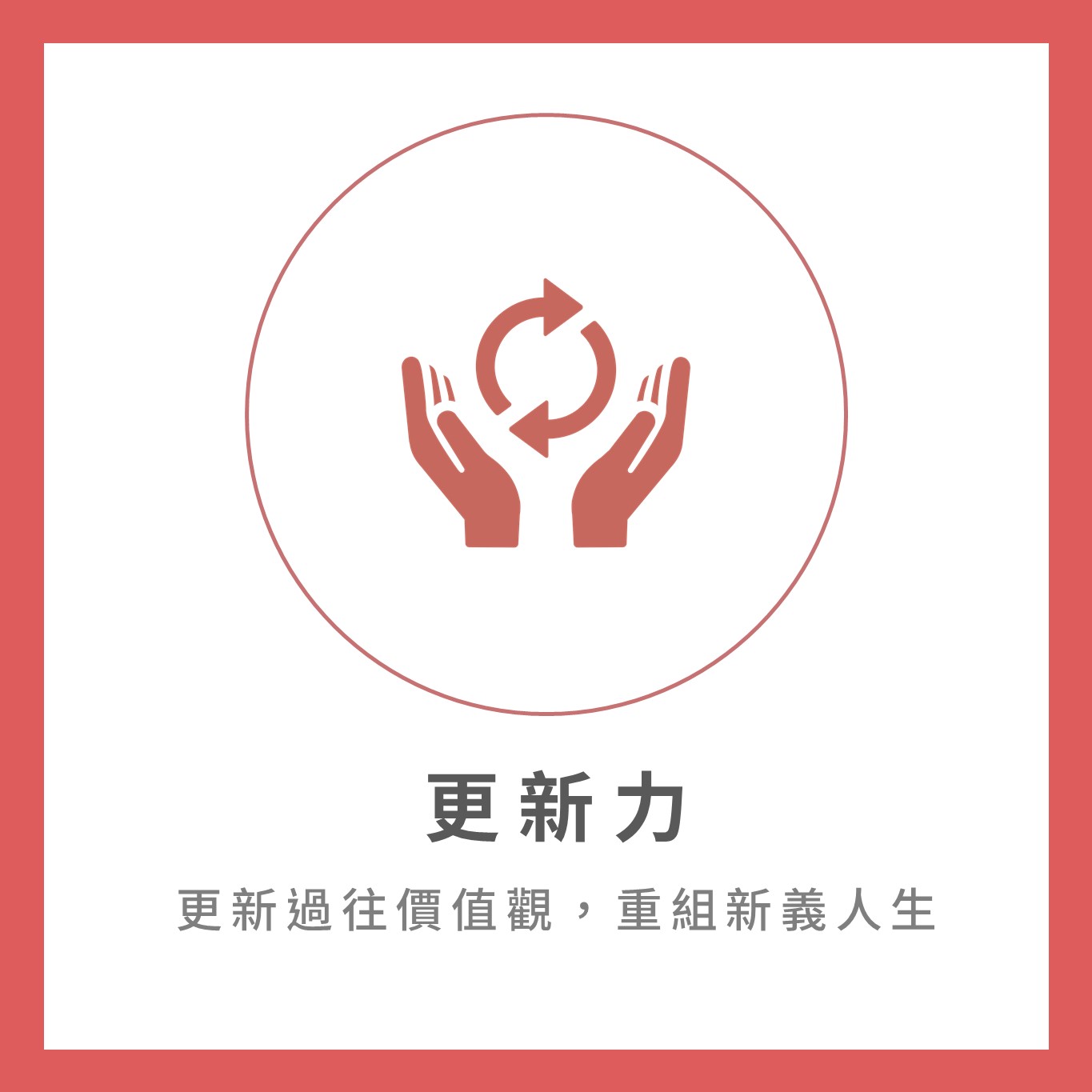 投影片5
