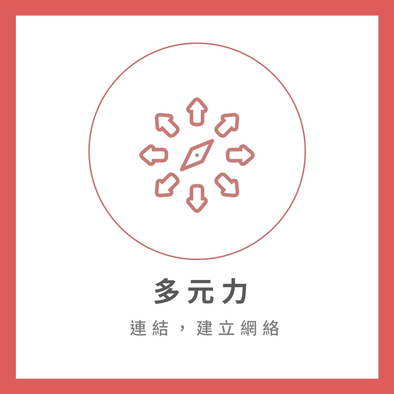 投影片6