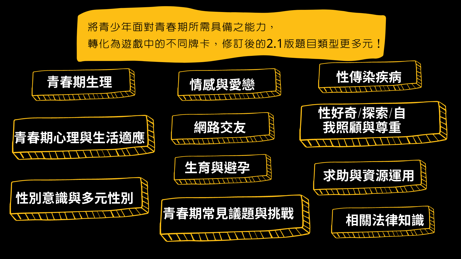 塞可斯2.1 2