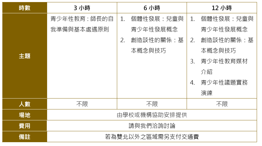 未命名