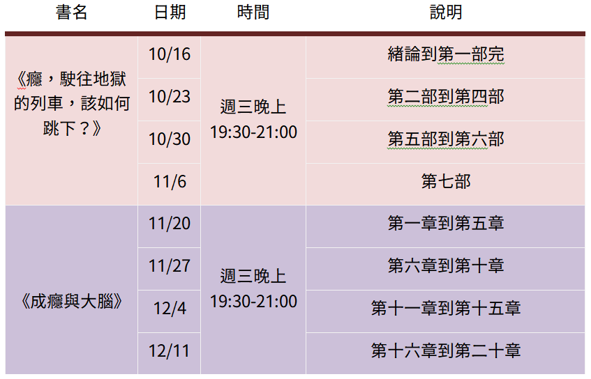 自學規劃