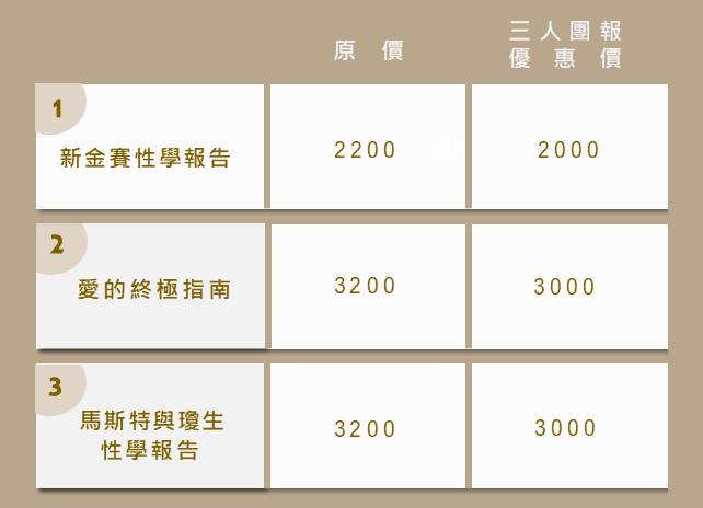 費用表格2024